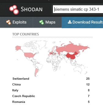 shodan_cp343