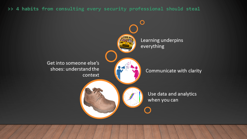 sec_pic_habits_consulting